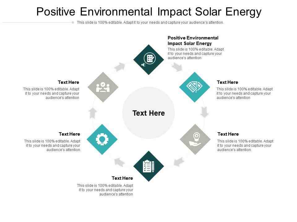 What are negative effects of solar energy?