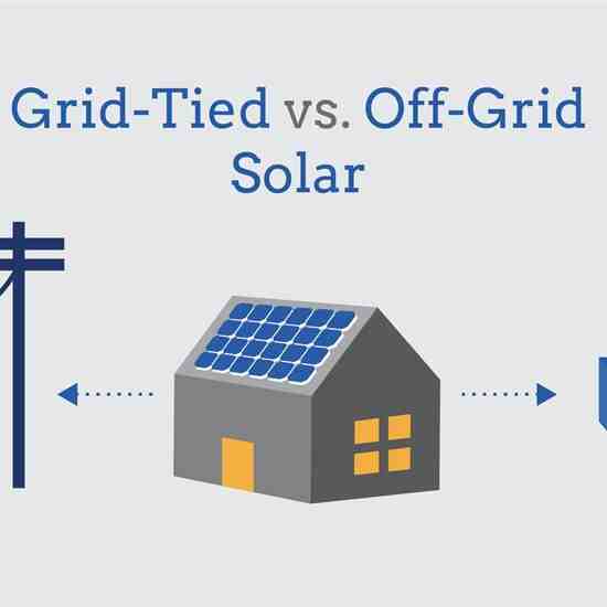 What is solar energy explained for kids?