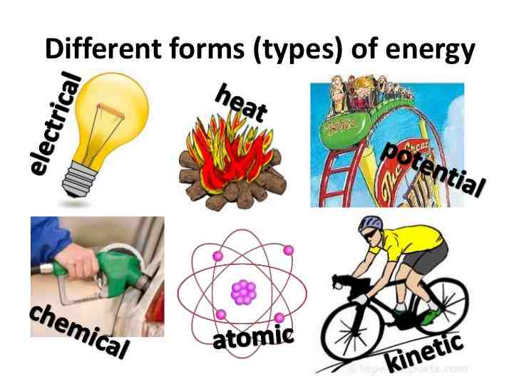 How many types of energy are there?