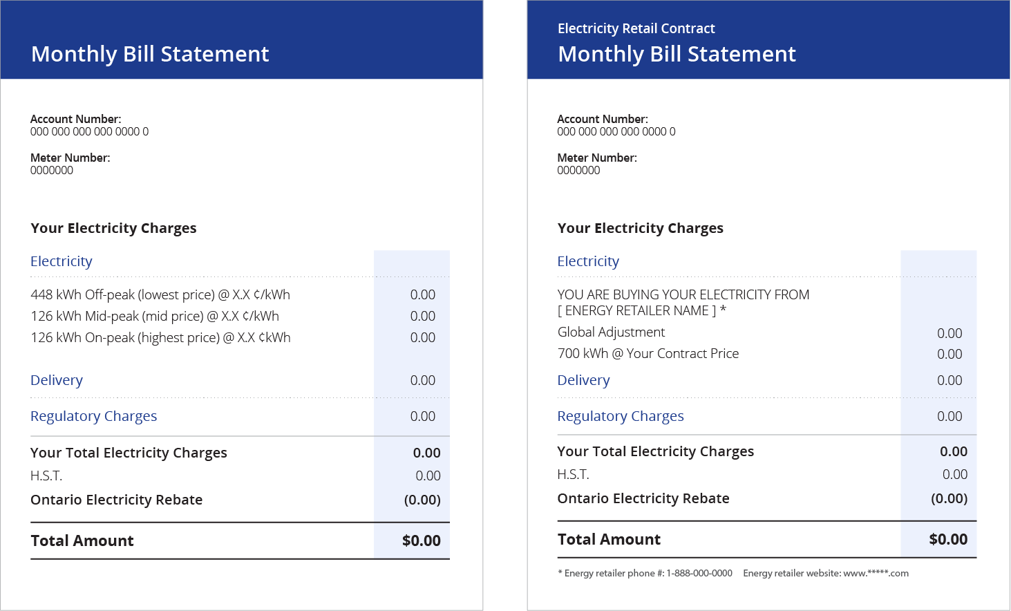 How much will my electric bill be with solar panels?