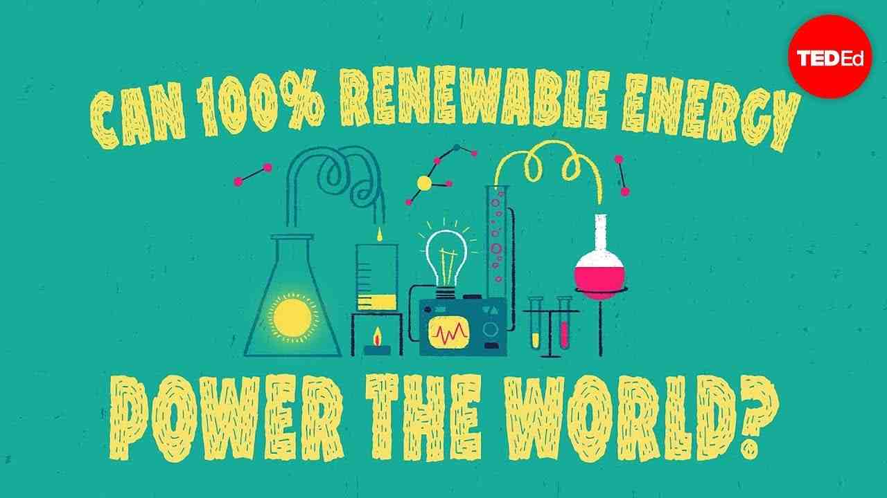 What energy is renewable?