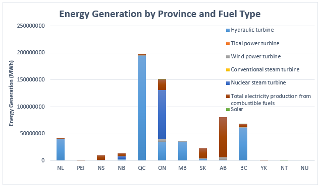 Do solar farms cause flooding?