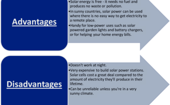 What are 3 advantages of wind?