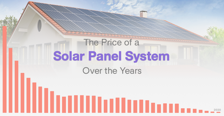 What happens to solar panels after 25 years?